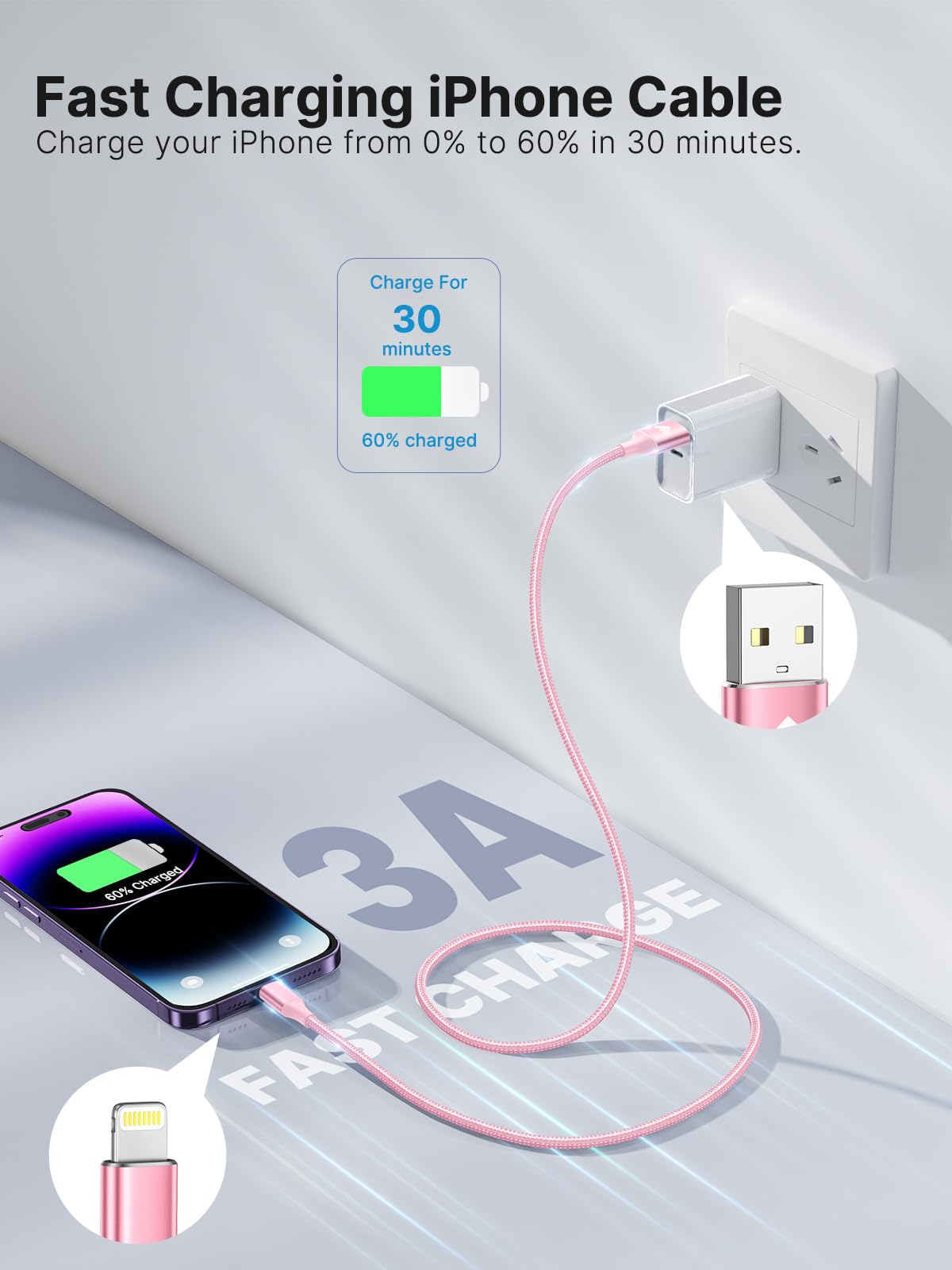 iPhone Charger Cable 2M, MFi Certified Lightning Cable Fast Charging iPhone Charger Nylon USB iphone Charging Cable Lead for iPhone 14 13 12 11 Pro Max XS XR X 8 7 6 Plus 5 SE,iPad