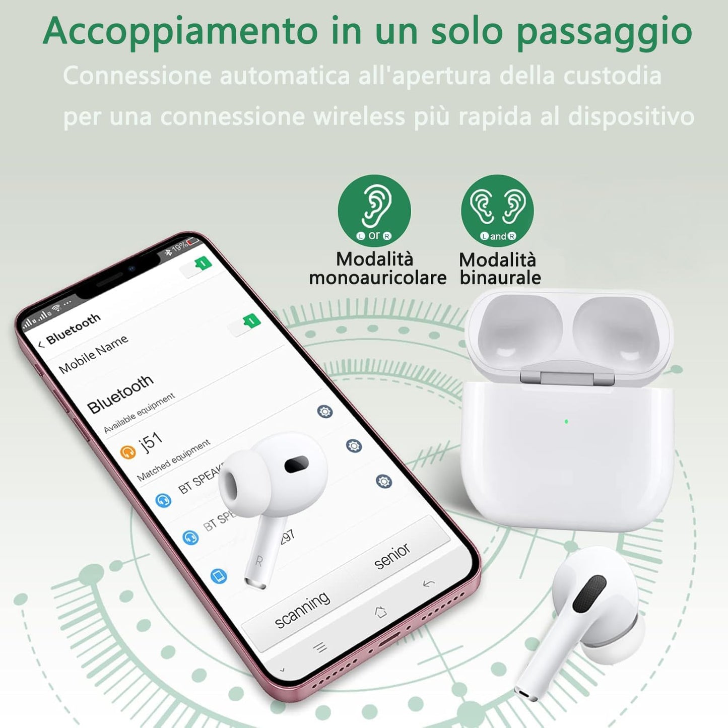 Ear Buds Wireless Earbuds AirBuds Pods 2026 New Bluetooth Headphones with Noise Reduction,in-Ear Ear Buds Sport Earphones IPX7 Waterproof Auto Pairing Fast Charging Headsets,for Android/IOS/AirPods