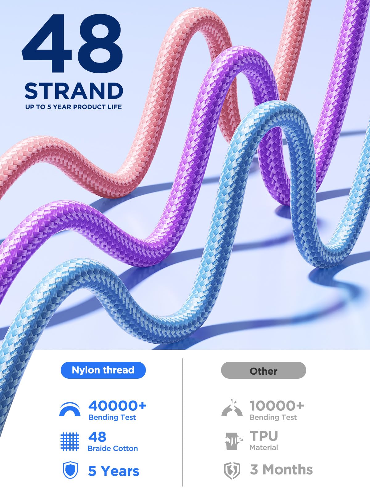 iPhone Charger Cable 2M, MFi Certified Lightning Cable Fast Charging iPhone Charger Nylon USB iphone Charging Cable Lead for iPhone 14 13 12 11 Pro Max XS XR X 8 7 6 Plus 5 SE,iPad