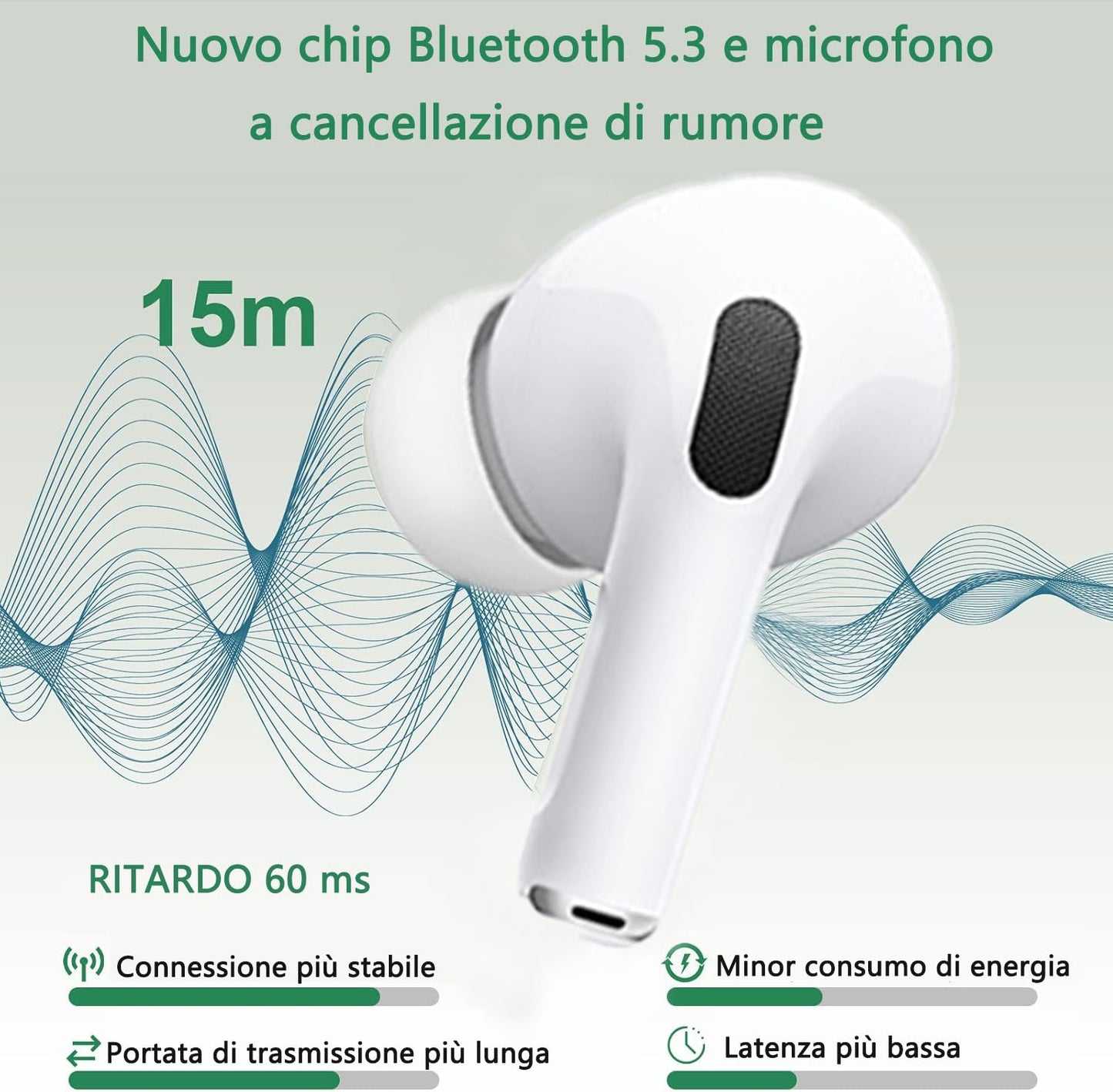 Ear Buds Wireless Earbuds AirBuds Pods 2026 New Bluetooth Headphones with Noise Reduction,in-Ear Ear Buds Sport Earphones IPX7 Waterproof Auto Pairing Fast Charging Headsets,for Android/IOS/AirPods