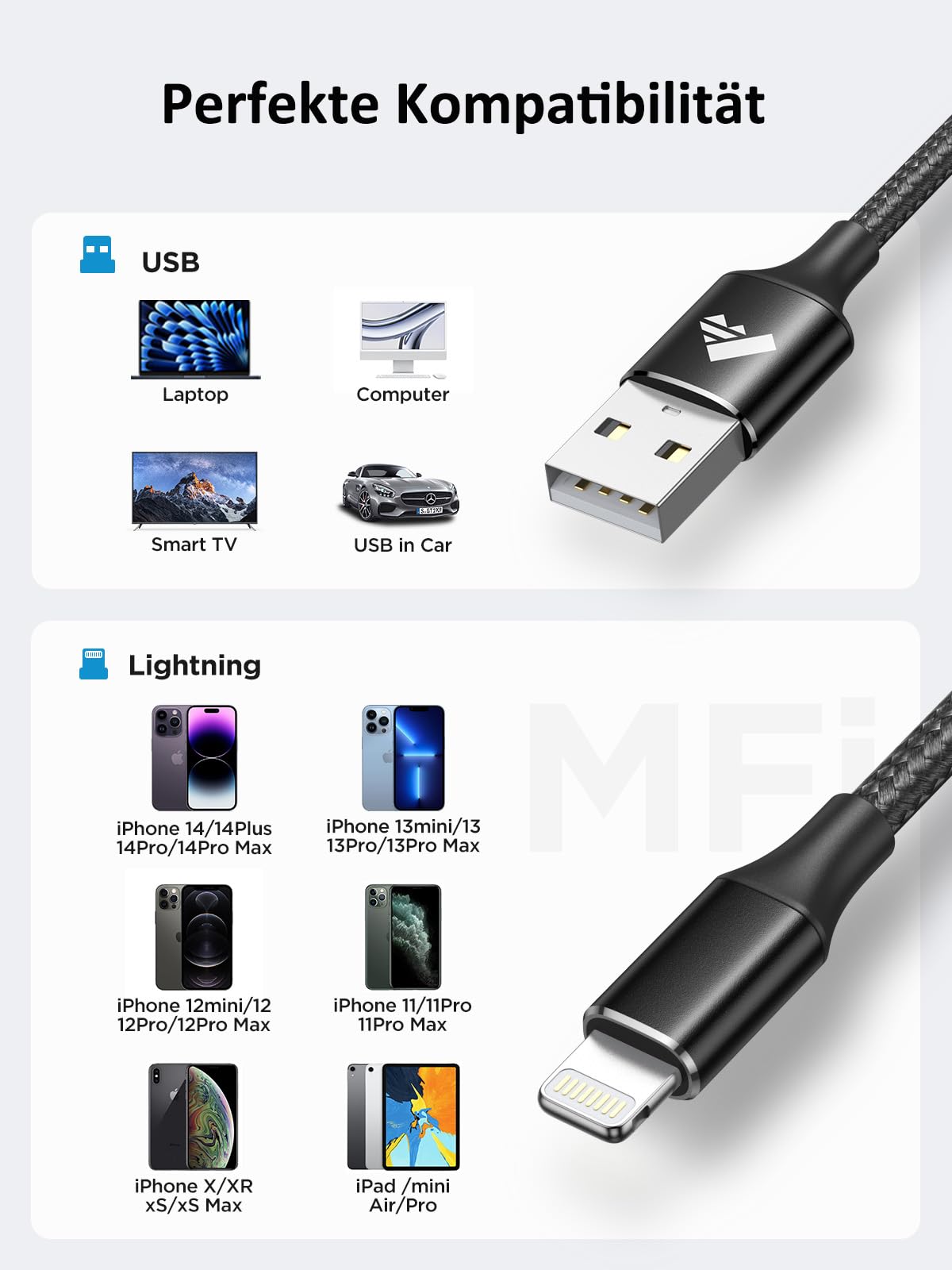 iPhone Charger Cable 2M, MFi Certified Lightning Cable Fast Charging iPhone Charger Nylon USB iphone Charging Cable Lead for iPhone 14 13 12 11 Pro Max XS XR X 8 7 6 Plus 5 SE,iPad