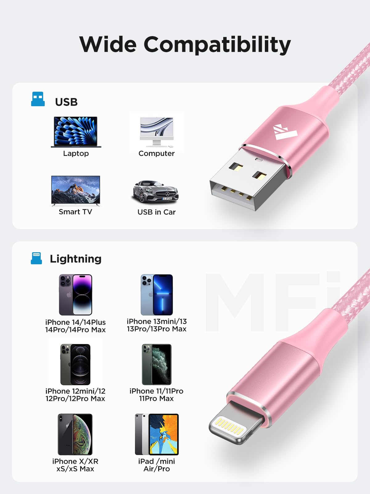 iPhone Charger Cable 2M, MFi Certified Lightning Cable Fast Charging iPhone Charger Nylon USB iphone Charging Cable Lead for iPhone 14 13 12 11 Pro Max XS XR X 8 7 6 Plus 5 SE,iPad