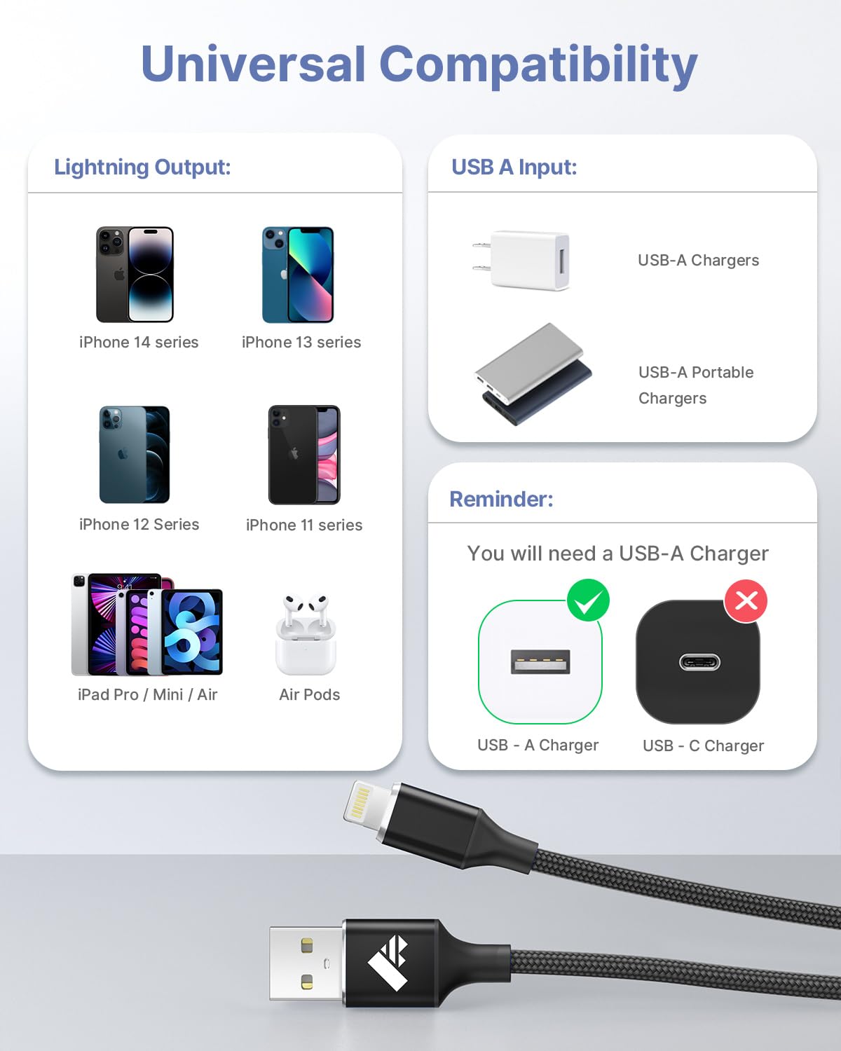 iPhone Charger Cable 2M, MFi Certified Lightning Cable Fast Charging iPhone Charger Nylon USB iphone Charging Cable Lead for iPhone 14 13 12 11 Pro Max XS XR X 8 7 6 Plus 5 SE,iPad